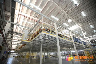 互聯(lián)工廠,滿足個性需求的生態(tài)演進